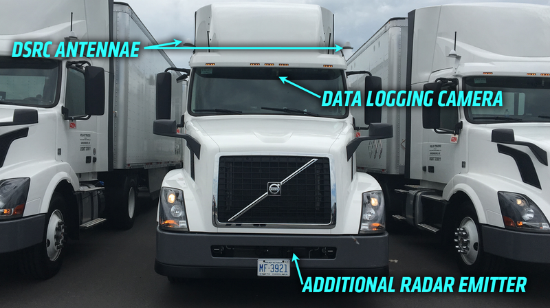 Illustration for article titled Volvo Trucks Demonstrates That One Truck Can Control Other Trucks And It's Both Impressive And Boring To Watch